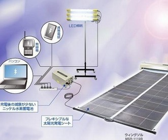 日本公司推出可卷太陽能電池