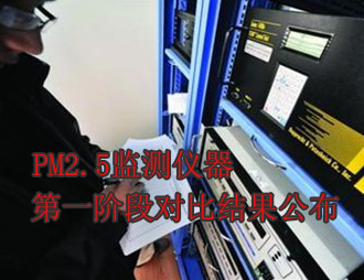 PM2.5監(jiān)測(cè)儀器第一階段比對(duì)結(jié)果公布